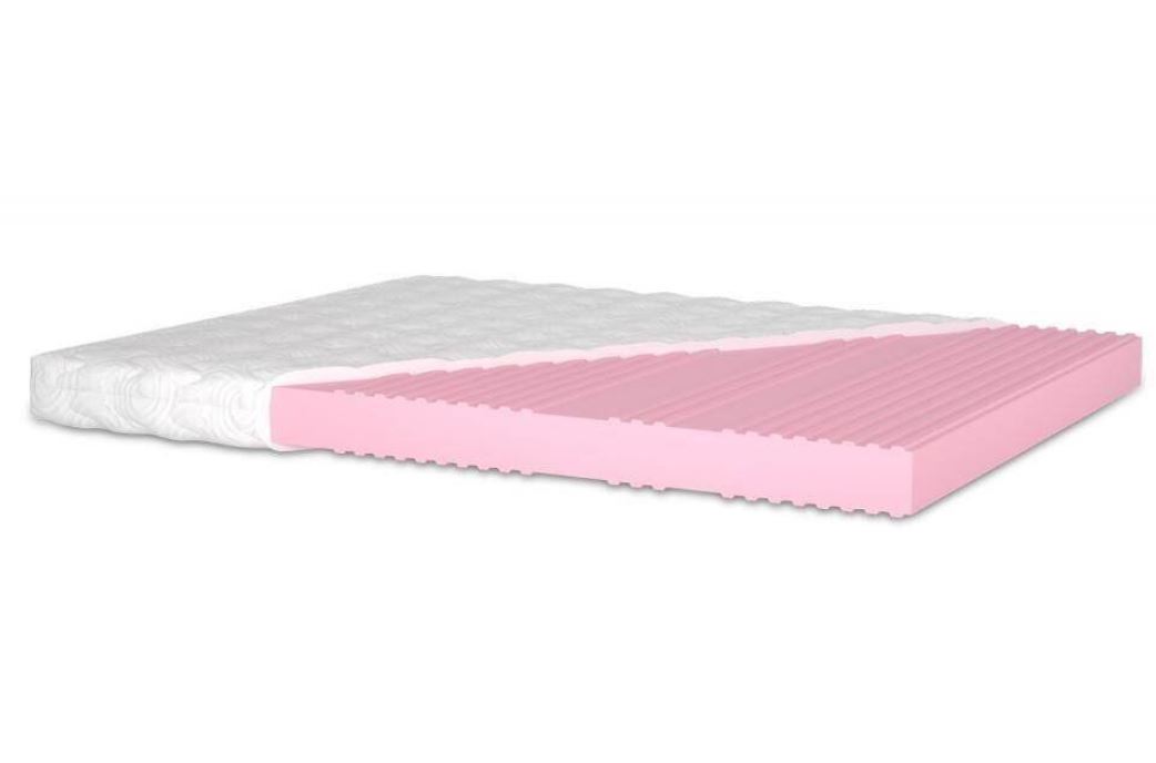

Матрас Matroluxe Shine Sakura / Сакура вакуумная скрутка 160х200