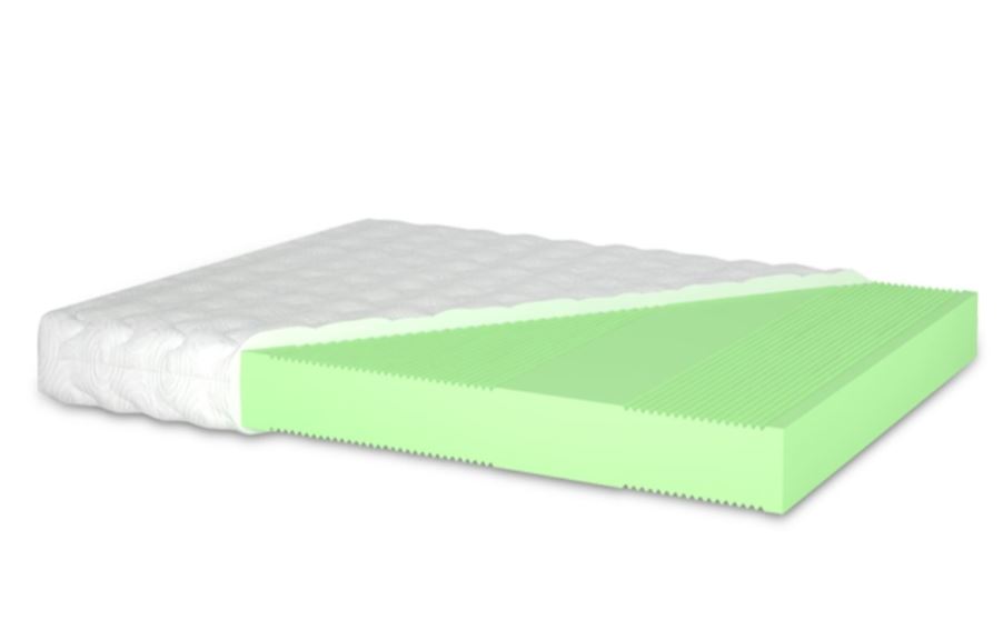 

Матрас Matroluxe Shine Mint / Минт вакуумная скрутка 120х200