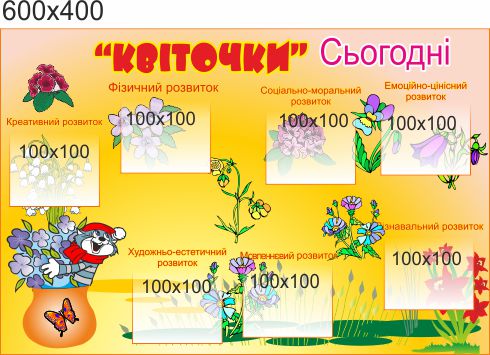 

Стенд для школы, детского сада, Цветочки сегодня. ViTaLa, прямой, 600х400 мм, полноцветный, (ДС000052)