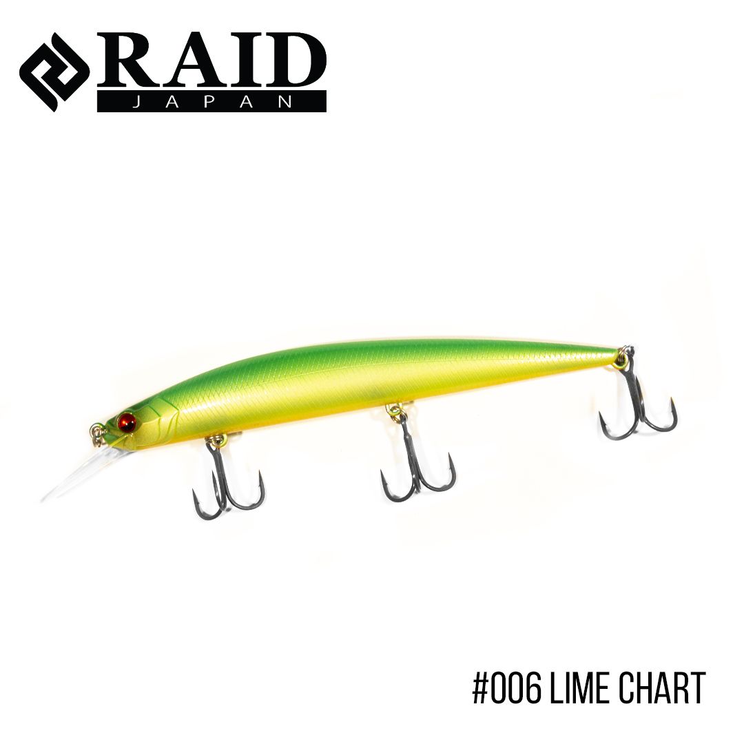 

Воблер Raid Level Minnow Plus (125mm, 14g) (006 Lime Chart)