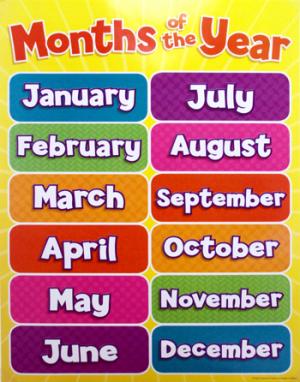 

Months of the Year Chart