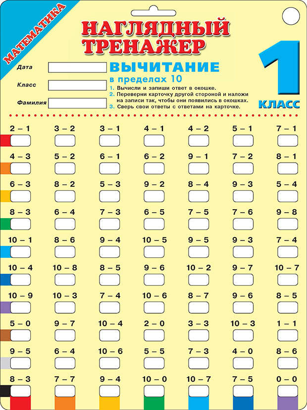 

Математика. Вычитание в пределах 10. 1 класс