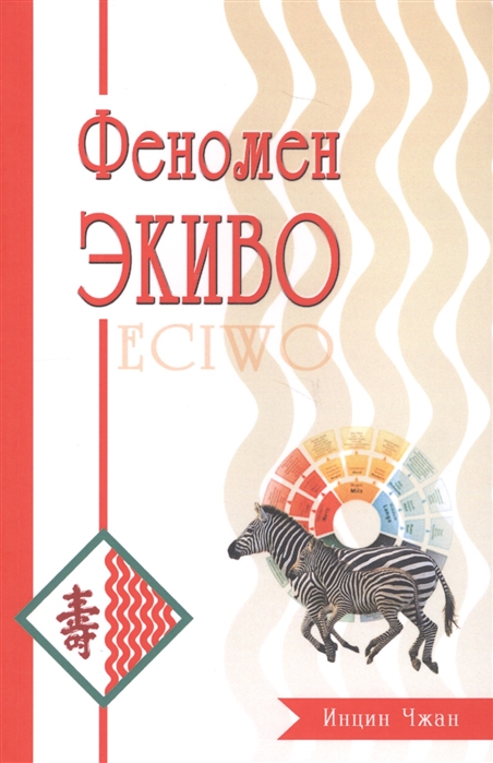 

Феномен ЭКИВО (1733756)