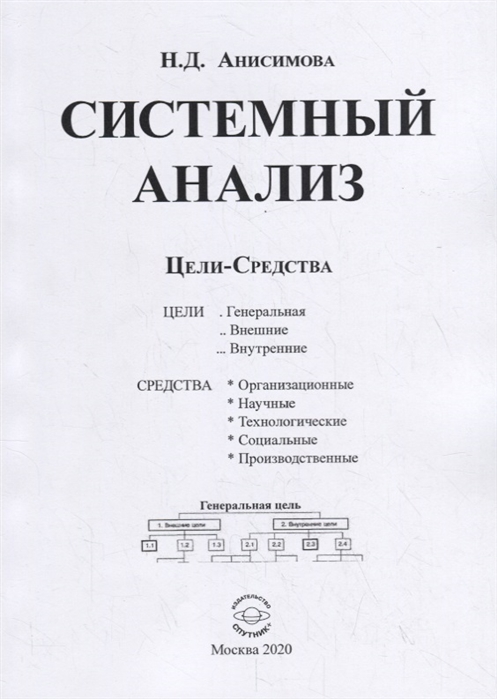 

Системный анализ. Цели-Средства