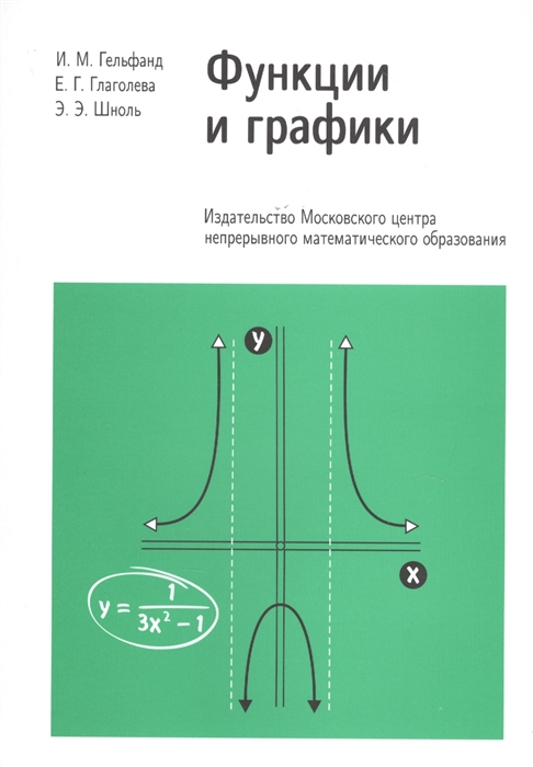 

Функции и графики (основные приемы) (3590053)