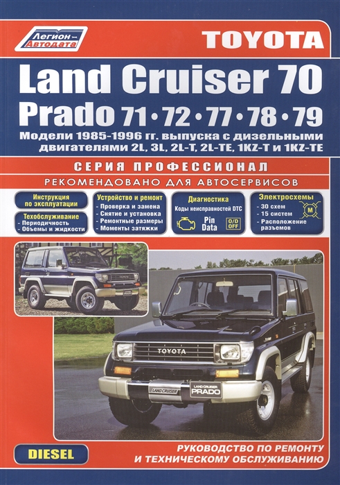 

Toyota Land Cruiser 70 Prado 71/72/77/78/79. Модели 1985-1996 гг. выпуска. Руководство по ремонту и техническому обслуживанию