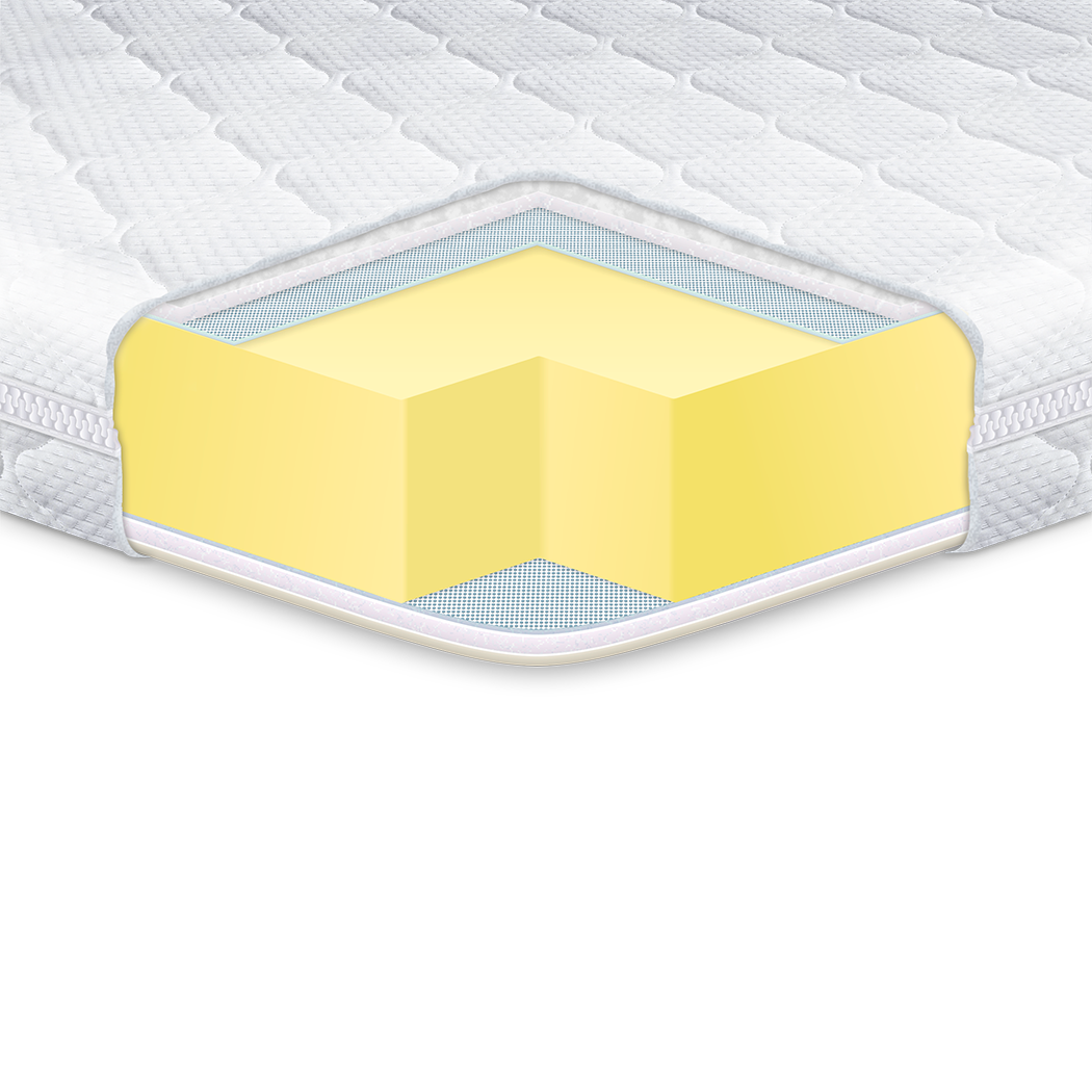 

Топпер Memory x4 Eurosleep 120х190х6 см 000153041