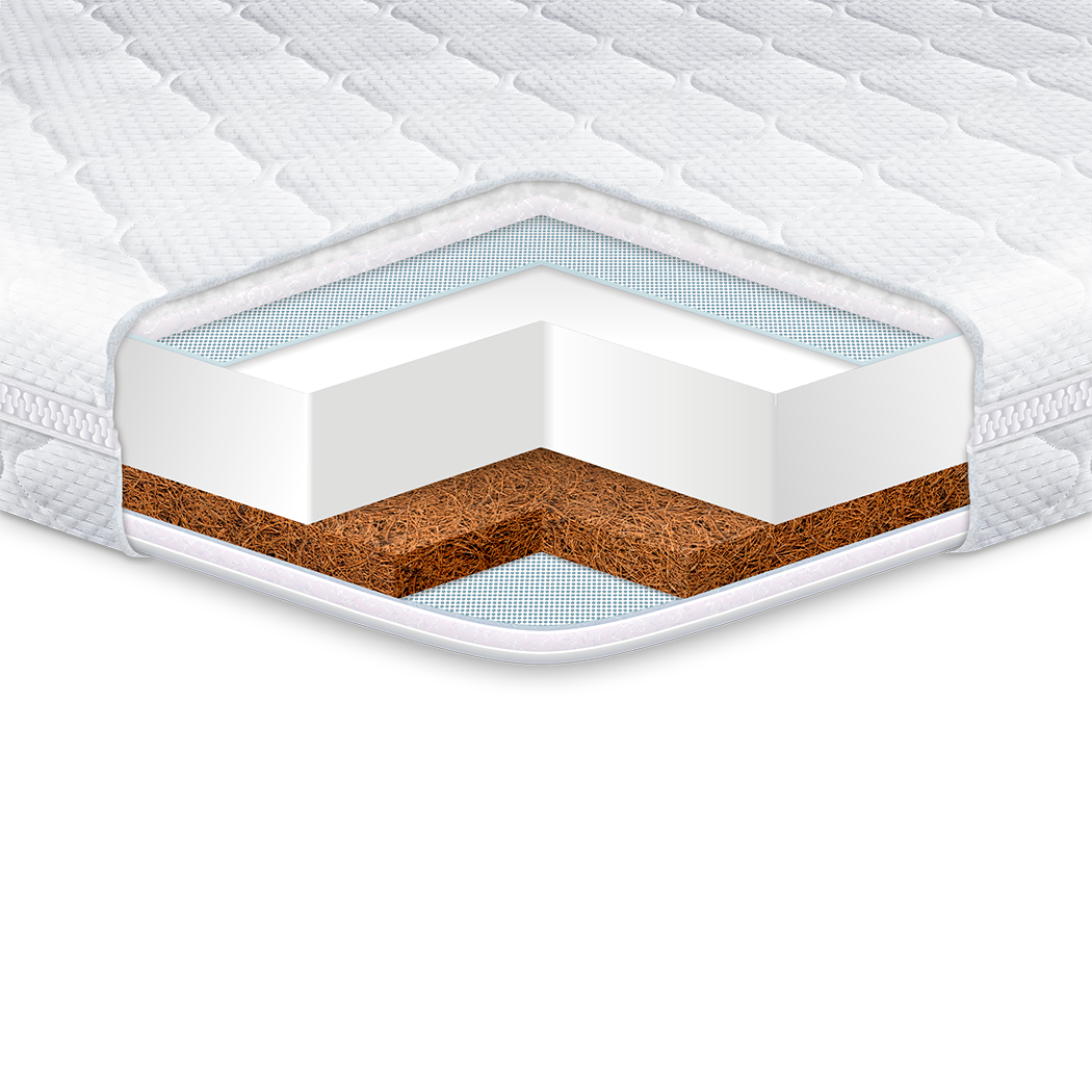 

Топпер Cocos Eurosleep 180х200х6 см 000152940