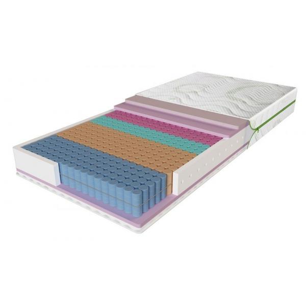 

Матрас Evolution Relax Duo 120x200