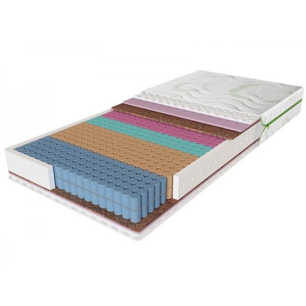 

Матрас Evolution Sensitiv 160x190