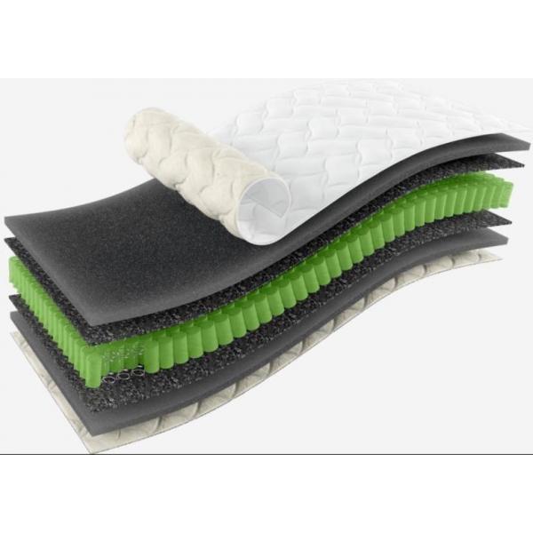 

Матрас Sleep&Fly Organic Epsilon 80x200