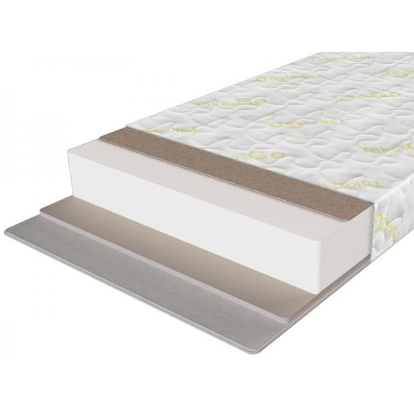 

Матрас Take&Go Memo Roll 70x190