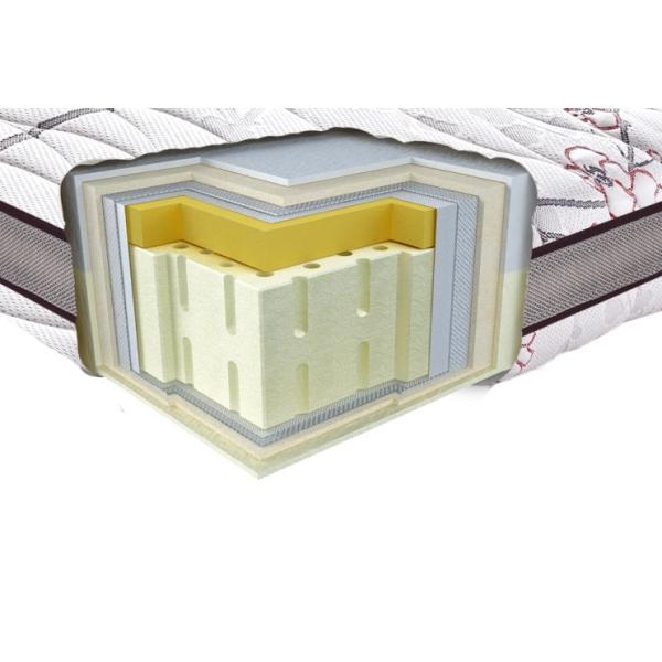 

Ортопедический матрас Neolux 3D Aerosystem Neoflex MULTY Зима-лето 140х200