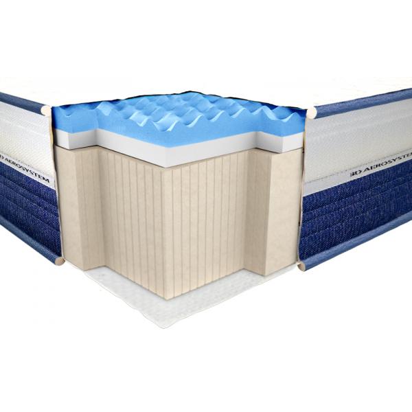 

Ортопедический матрас Neolux ViscoGel ultra 180х200