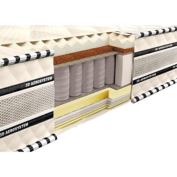 

Ортопедический матрас Neolux 3D Магнат Мемори-Латекс-Кокос Зима-лето PS 90х190