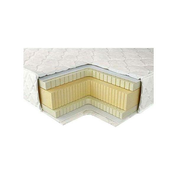 

Ортопедический матрас Neolux Noemi Sistema 3D 180х190