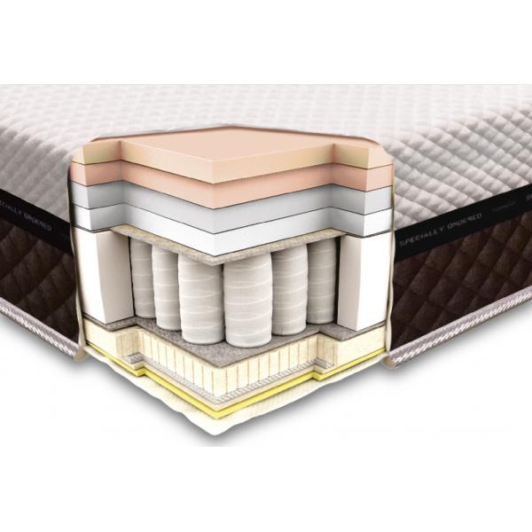 

Ортопедический матрас Neolux Laconica spring 160х190