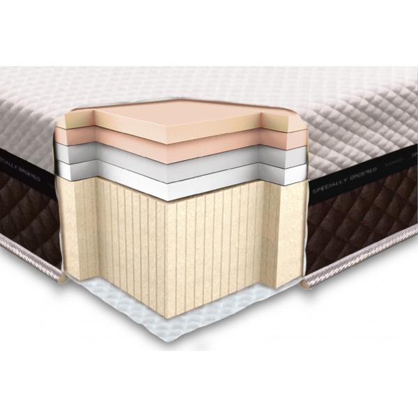 

Ортопедический матрас Neolux Laconica foam 120х190