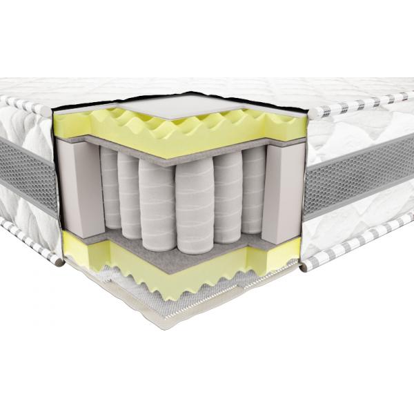 

Ортопедический матрас Neolux 3Д Престиж Эко (Pocket Spring) 120х190