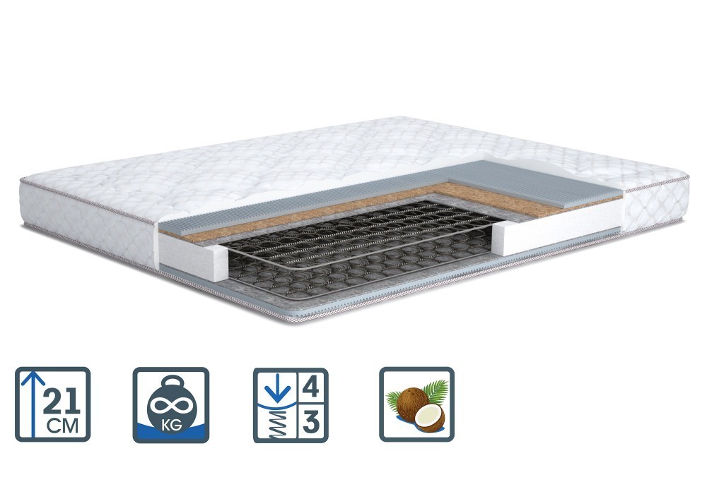 

Матрас Glory/Глори 80x200