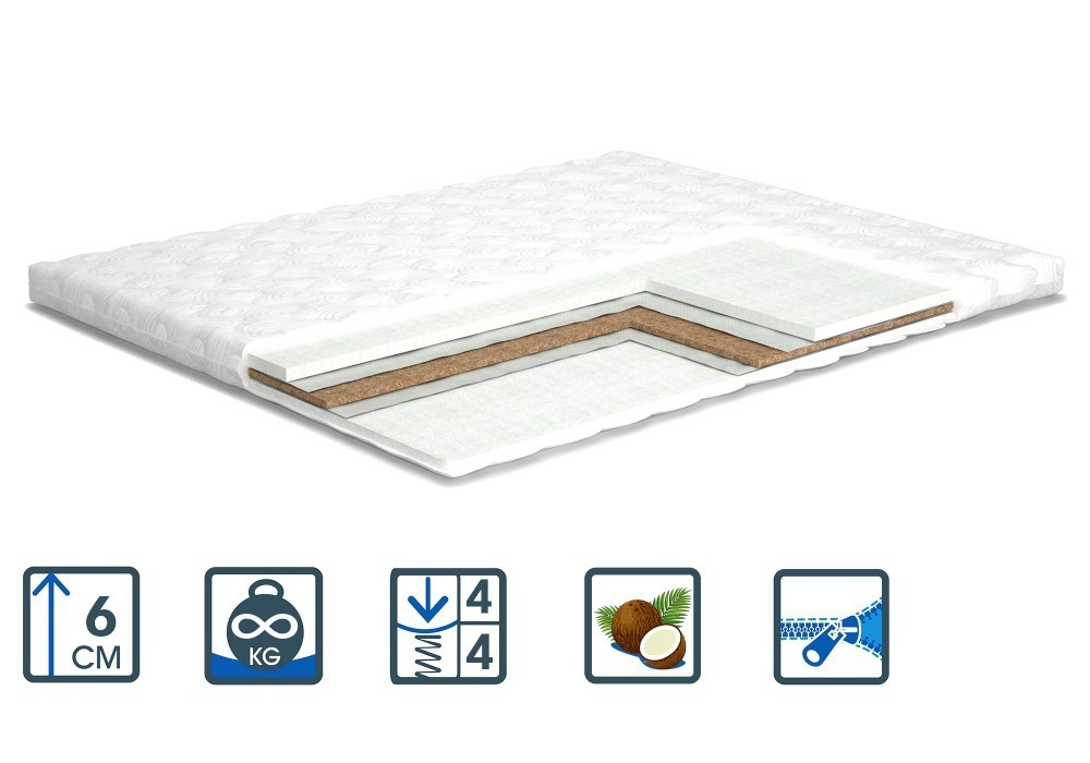 

Матрас Extra Kokos Matro-Roll-Topper/Экстра Кокос 80x200