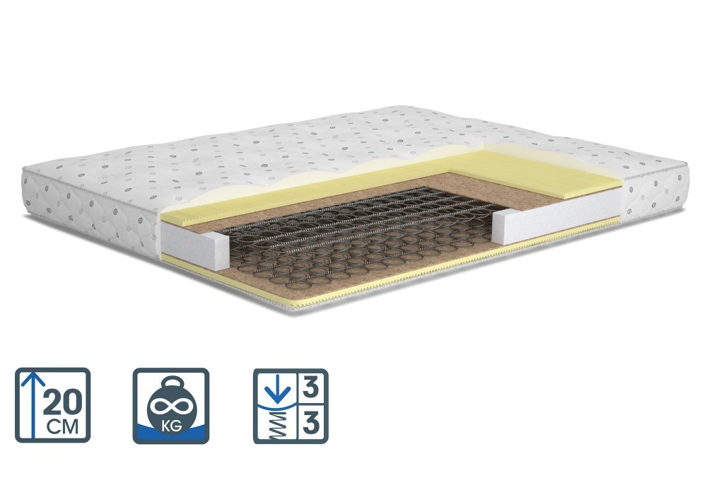 

Матрас Bliss/Блисс