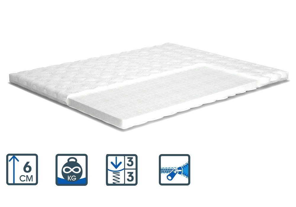 

Матрас Air Standart 3+1 Matro-Roll-Topper/Эйр Стандарт 3+1 90x200