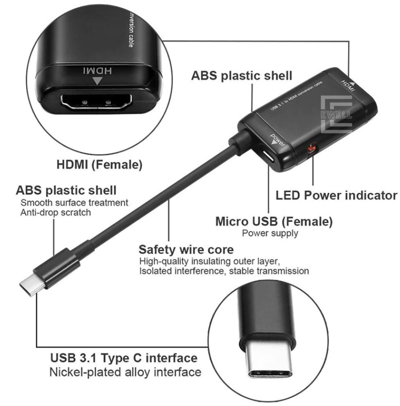 Переходник-адаптер MHL micro USB - HDMI для подключения смартфона к монитору или телевизору