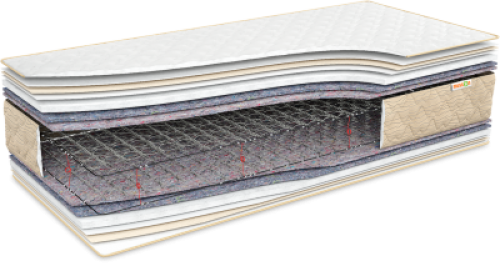 

Матрас ортопедический Musson Эталон Plus 160x200 см (5950)