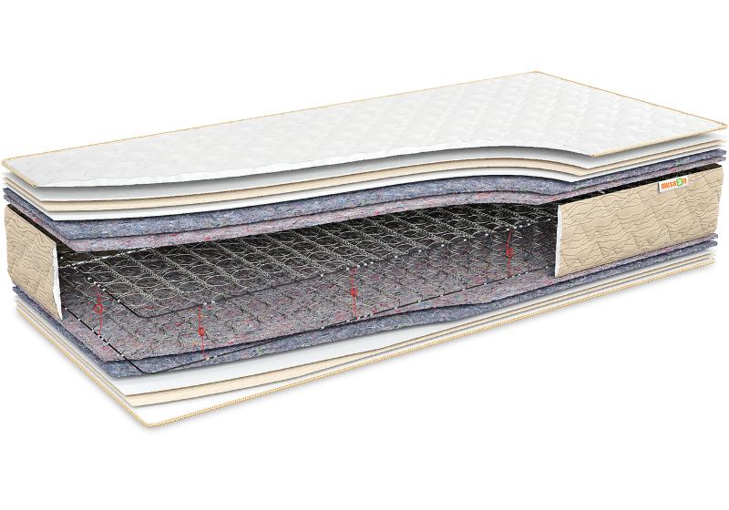 

Матрас ортопедический Musson Эталон Lite 80x200 см (5941)