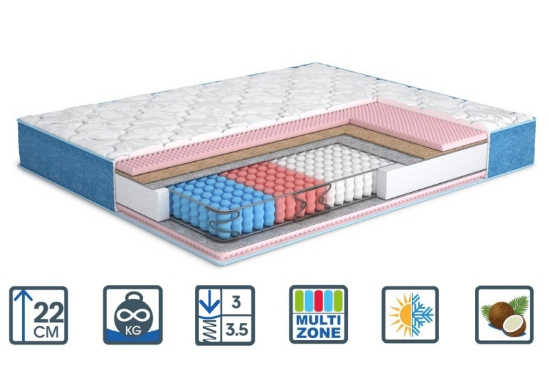 

Матрас ортопедический Matroluxe Азалия 150x200 см