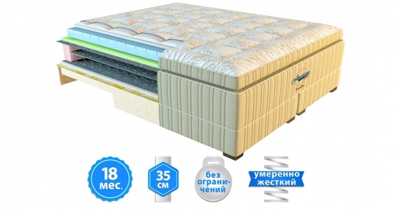 

Матрас American DREAM Hamilton / ГАМИЛЬТОН 90x200