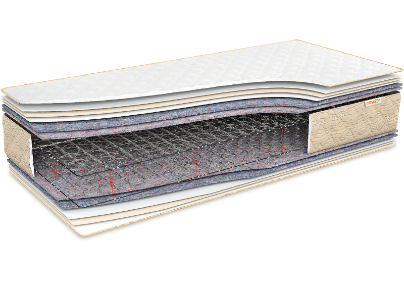 

Матрас ортопедический Эталон Lite 100x100 см