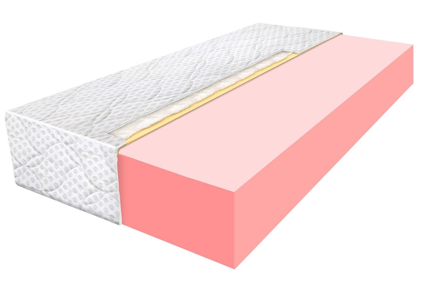 

Матрас HIGHFOAM Fresh Rosi Roll 180*200 см.