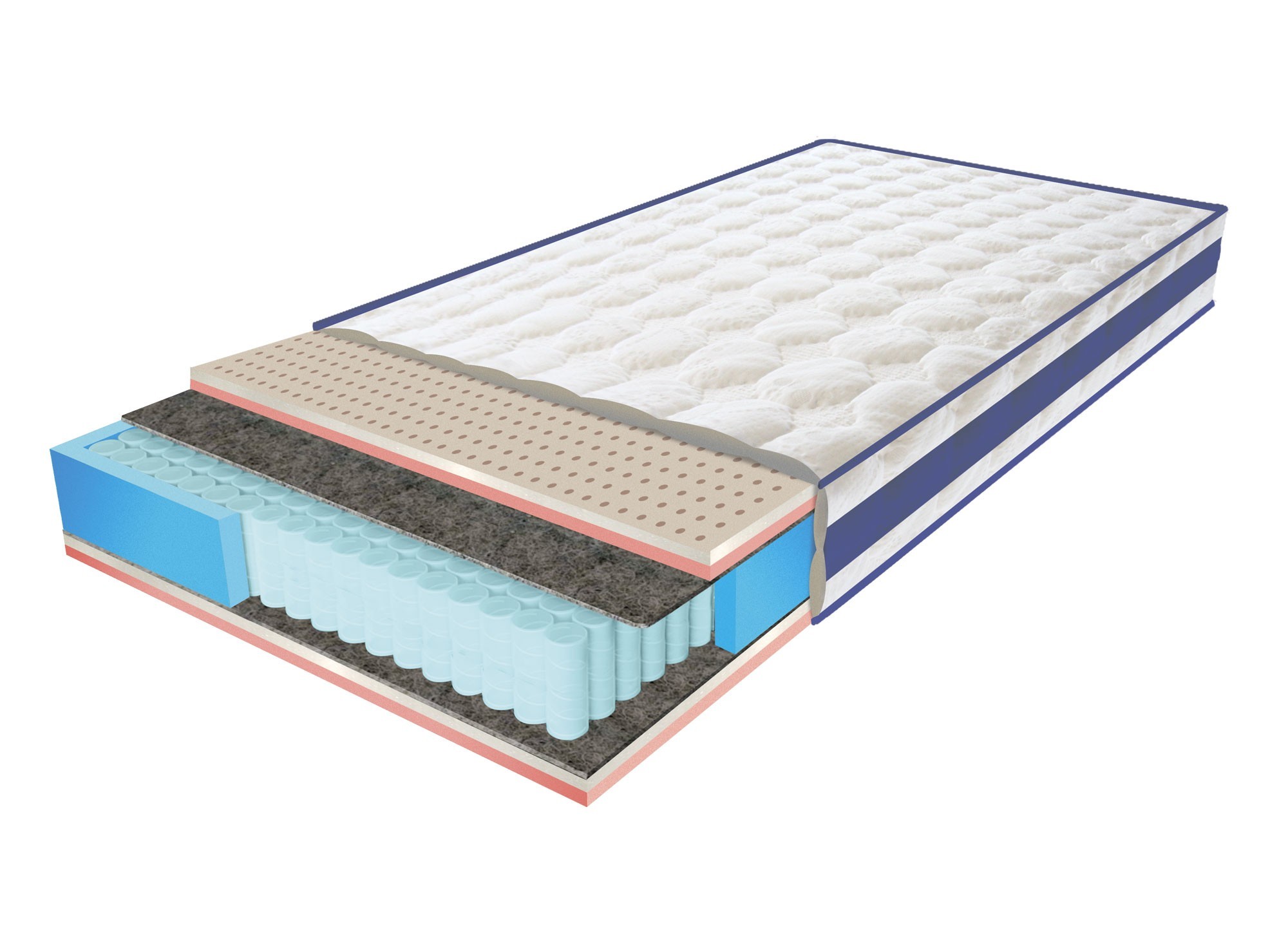 

Матрас HIGHFOAM BlueMarine Balena 140*190 см.