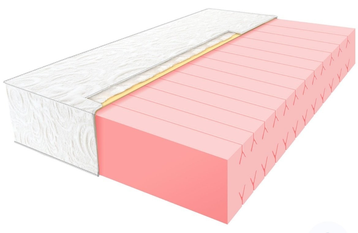 

Матрас HIGHFOAM Zephyr Lazy Muss 170*200 см.