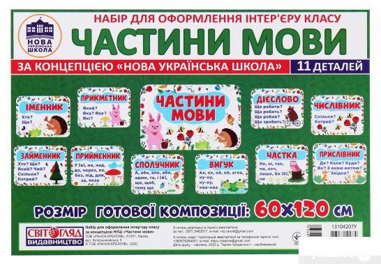 

Частини мови. Набір для оформлення інтер'єру класу (1250772)