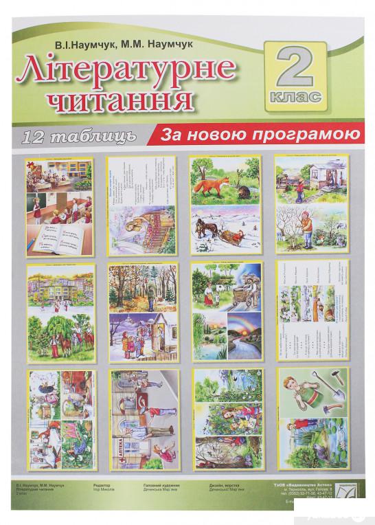 

Літературне читання. 2 клас. Таблиці (1246456)