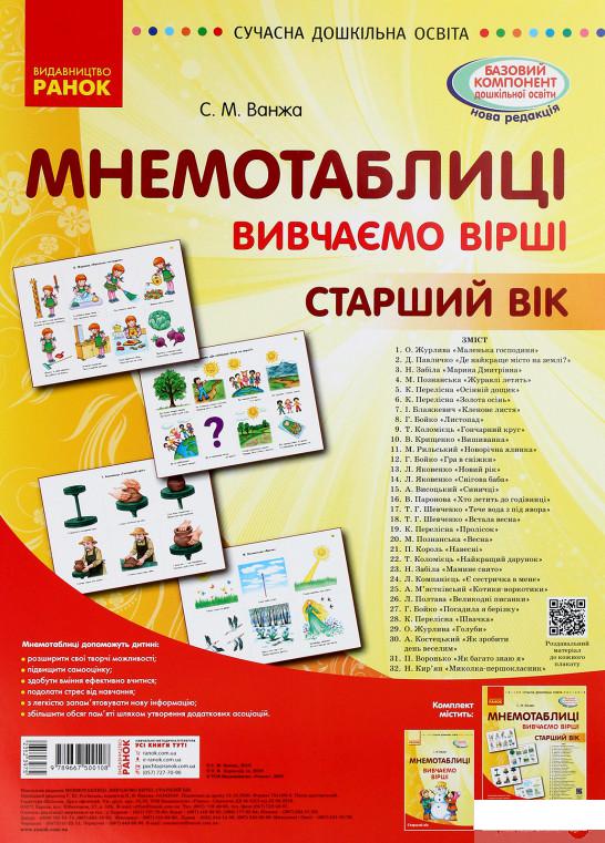 

Мнемотаблиці. Вивчення віршів. Старший вік (1264214)