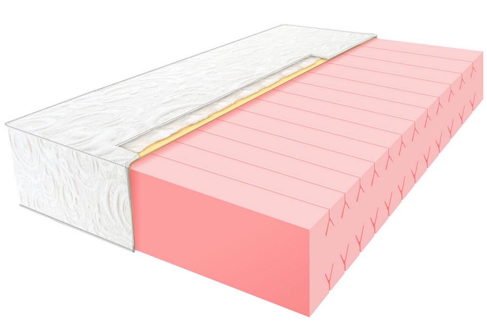 

Матрас Zephyr Muss 160X200См