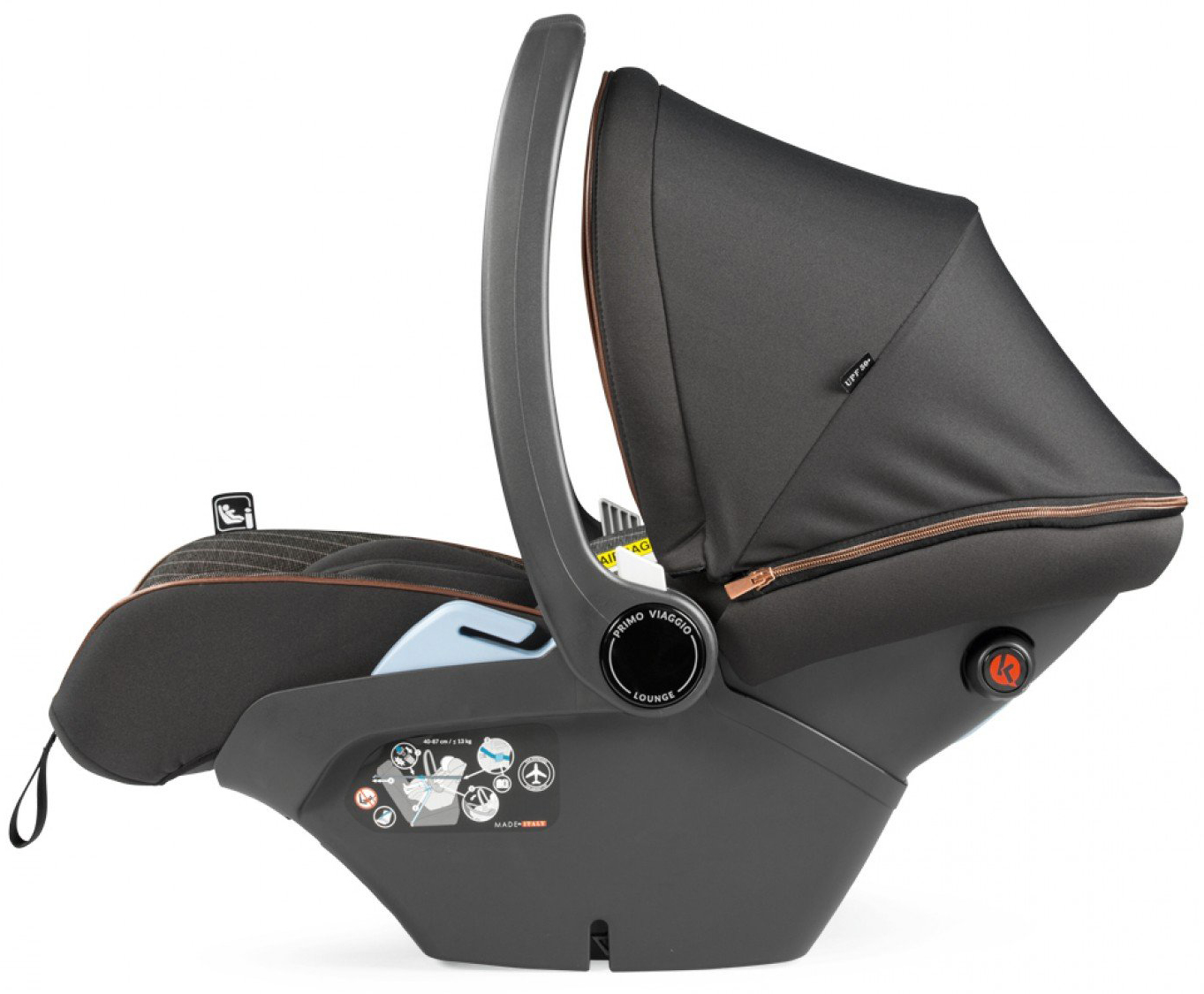 Peg perego primo 2024 viaggio travel system