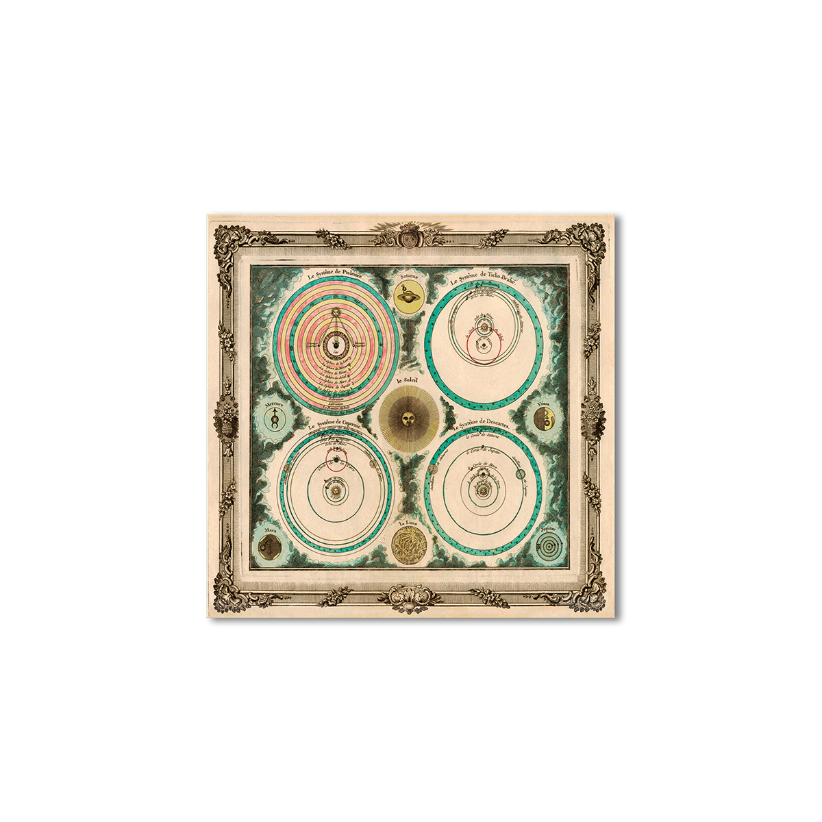 

Винтажная карта Artel «Солнечная система» 60x60 см