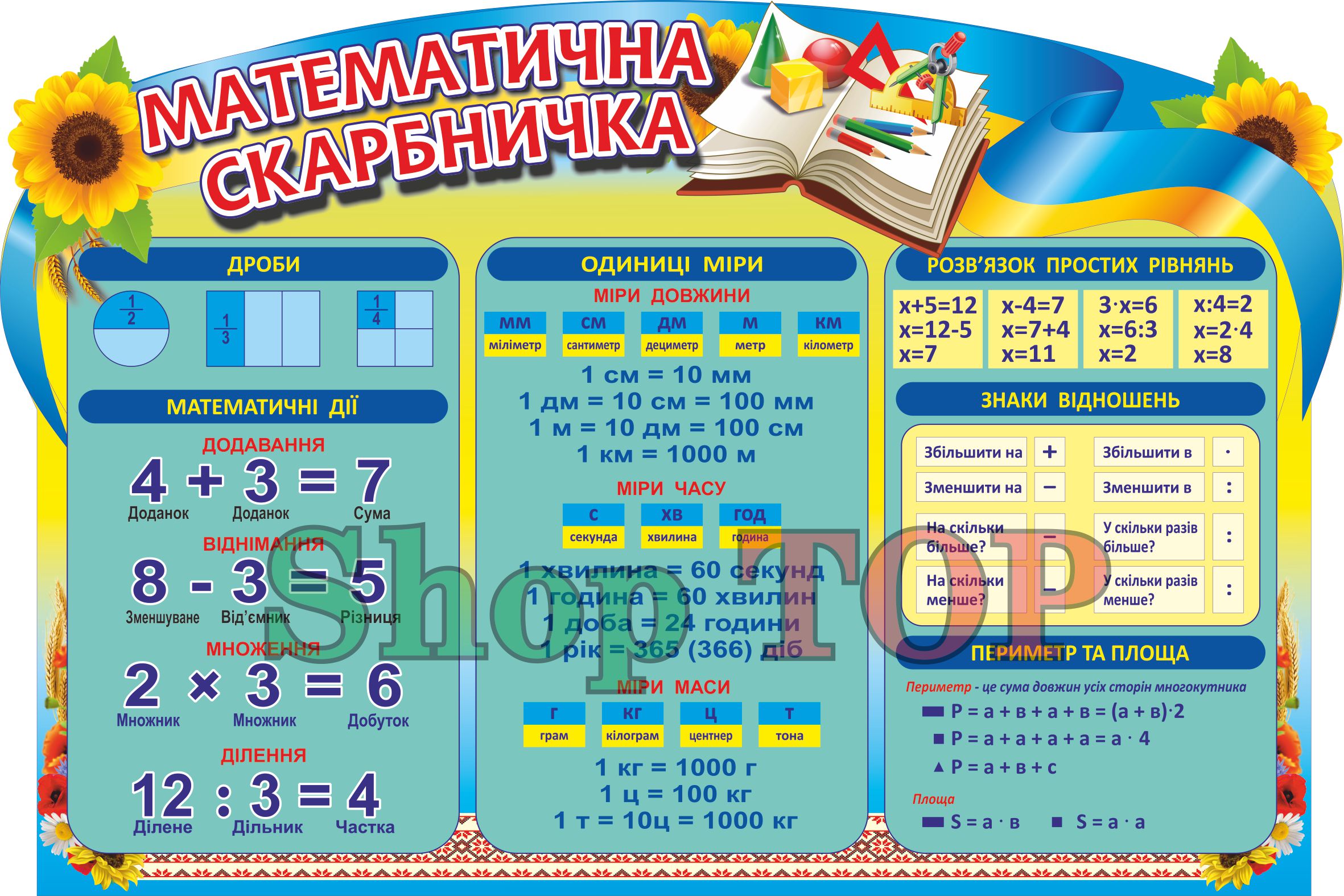 

Стенд пластиковый "Математична скарбничка" 1200х800мм. Код КМ-1016