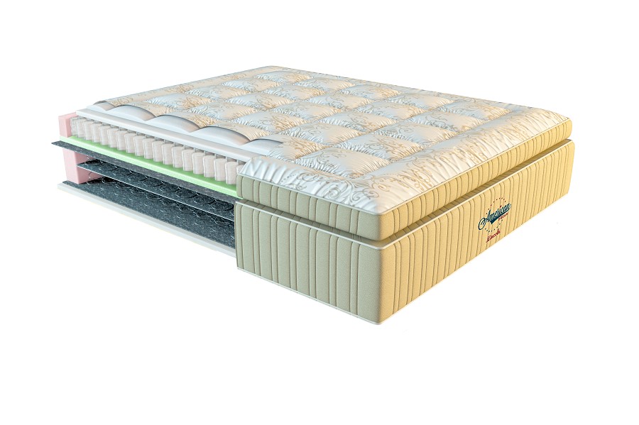 

Матрас American Dream LINCOLN / ЛИНКОЛЬН 140x200