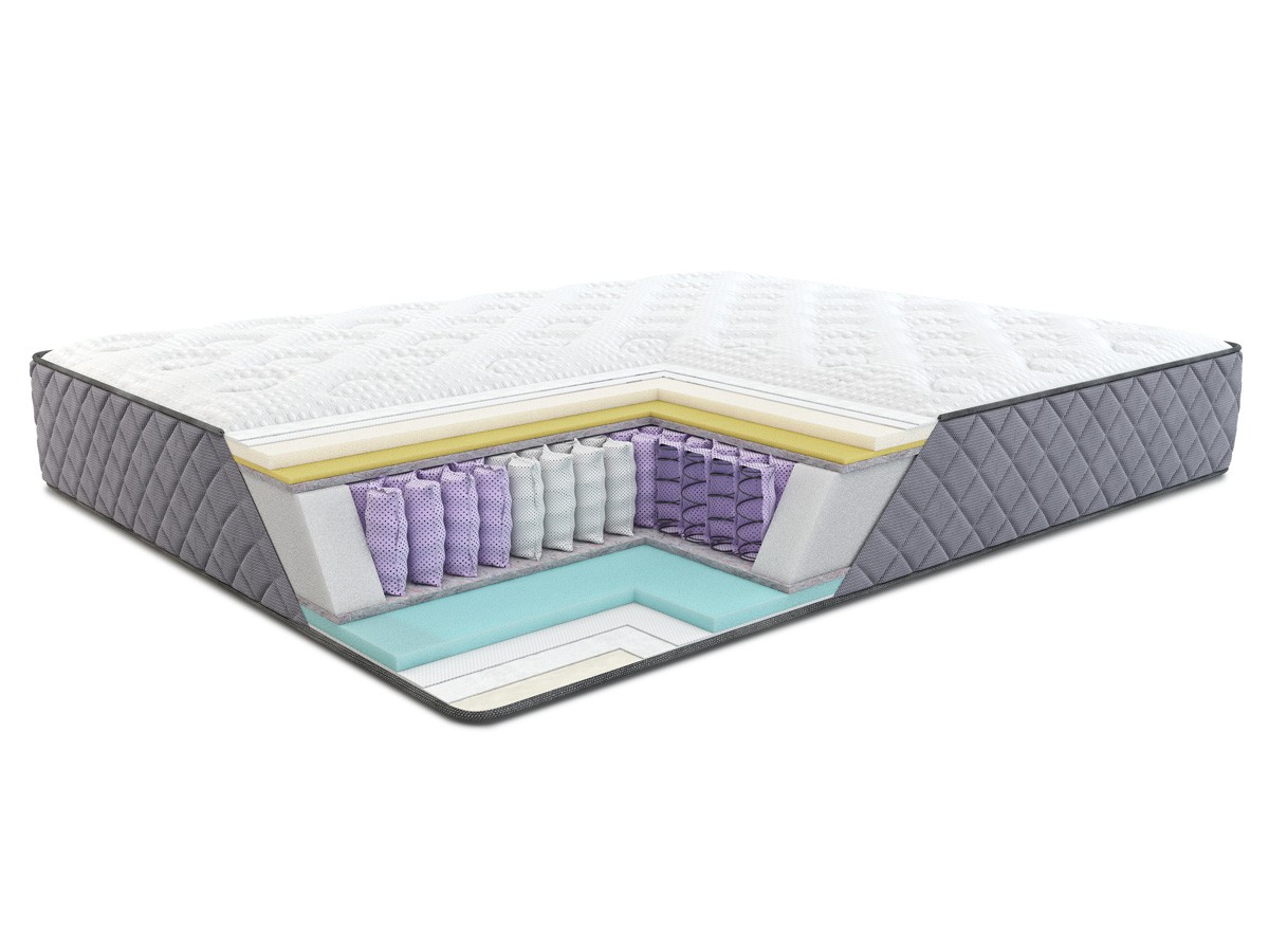 

Матрас SLEEP CARE CARING FAMILY HARMONY 80x200 см