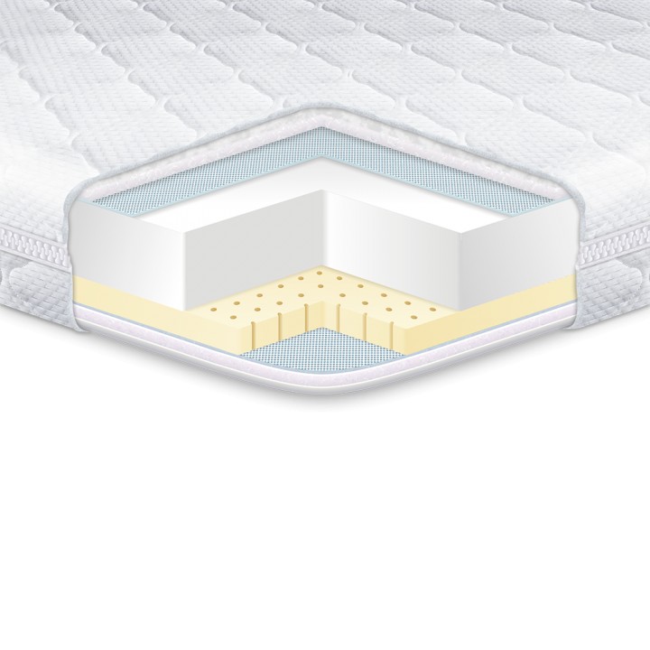 

Топпер EUROSLEEP Latex 160*190