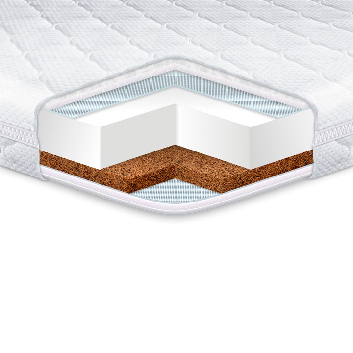 

Топпер EUROSLEEP Cocos 140*200