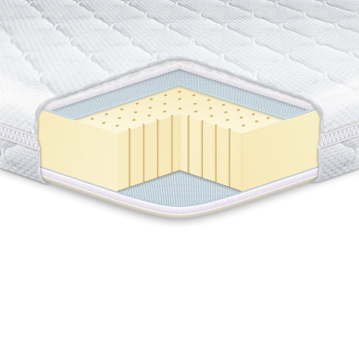 

Топпер EUROSLEEP Latex x3 140*190