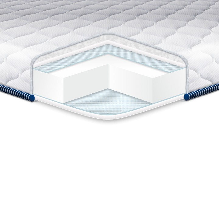 

Топпер EUROSLEEP Super Strong жаккард 80*200