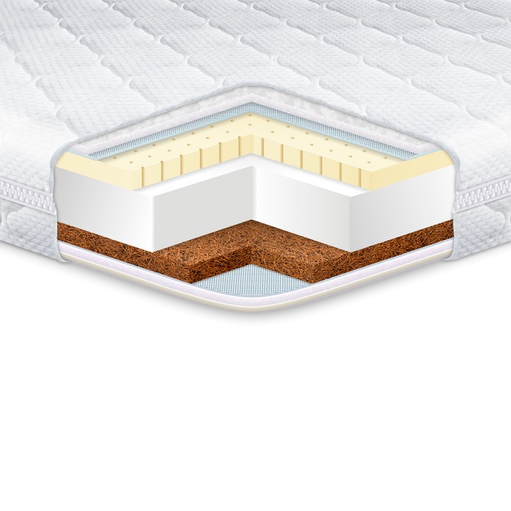 

Топпер EUROSLEEP Cocos - Latex 70*190